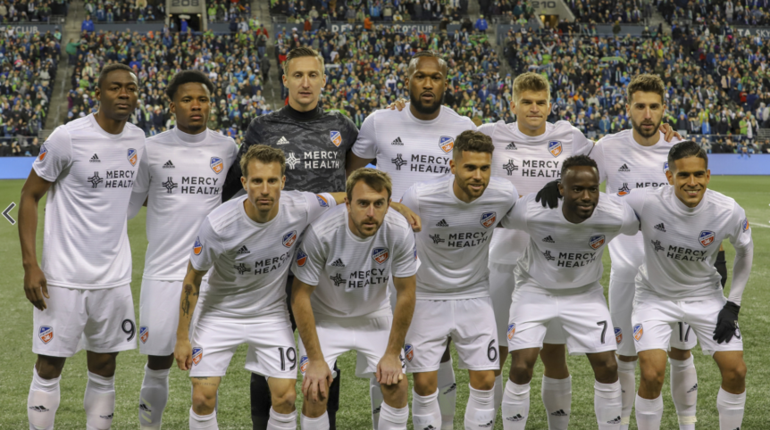 FloSports and FC Cincinnati Announce Multi-Year Partnership